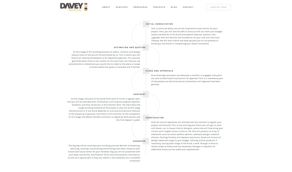 Davey Constructions