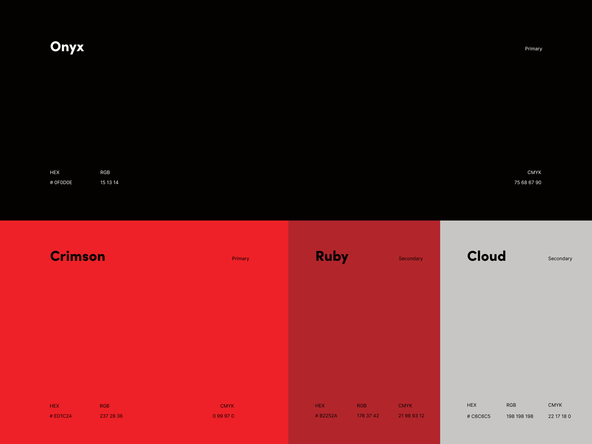 Graphic Design Gold Coast