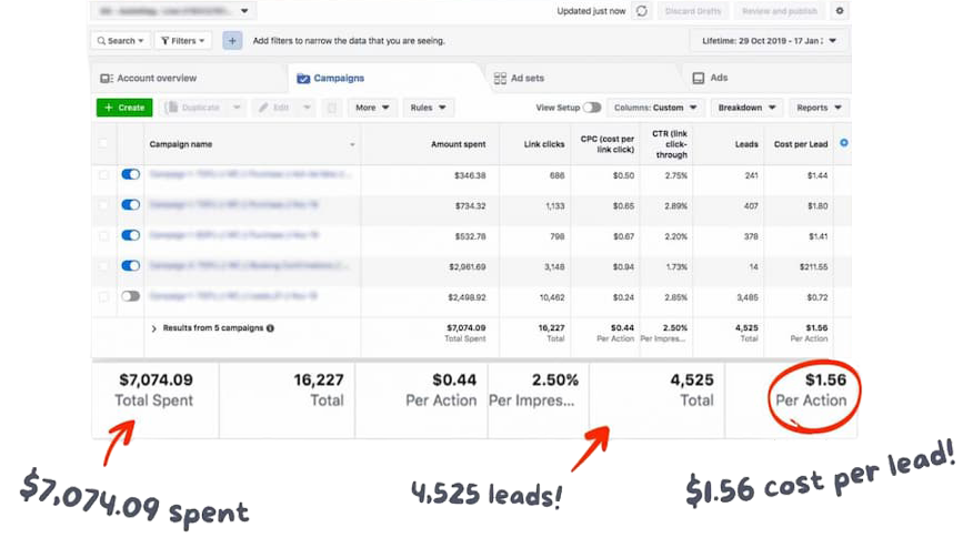 Facebook & Instagram Ads