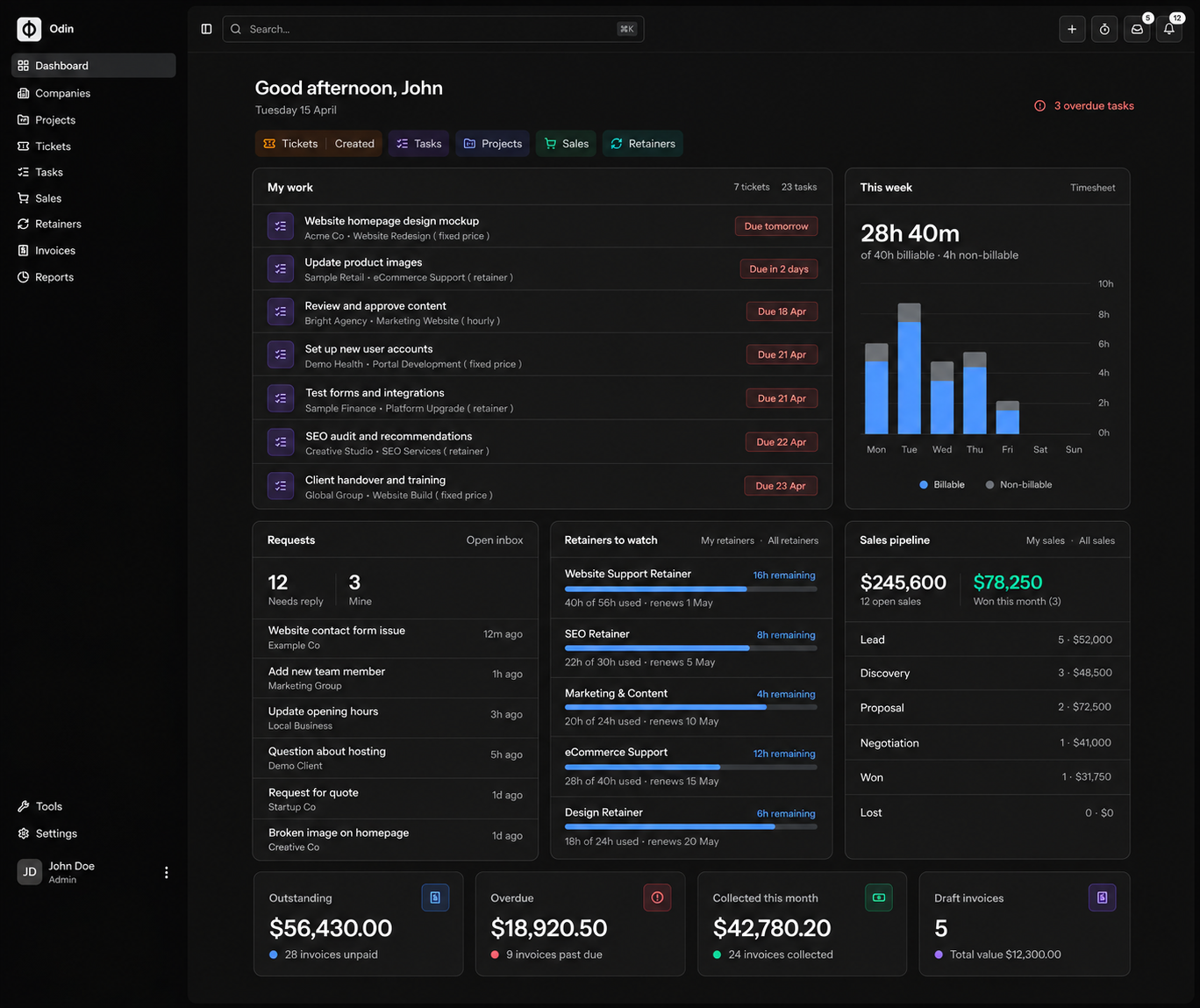 The Odin PSA dashboard showing my work, weekly time, client requests, retainers to watch, the sales pipeline and invoice totals.